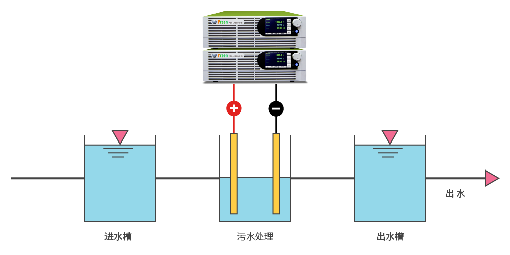 小圖2-2_CN.png